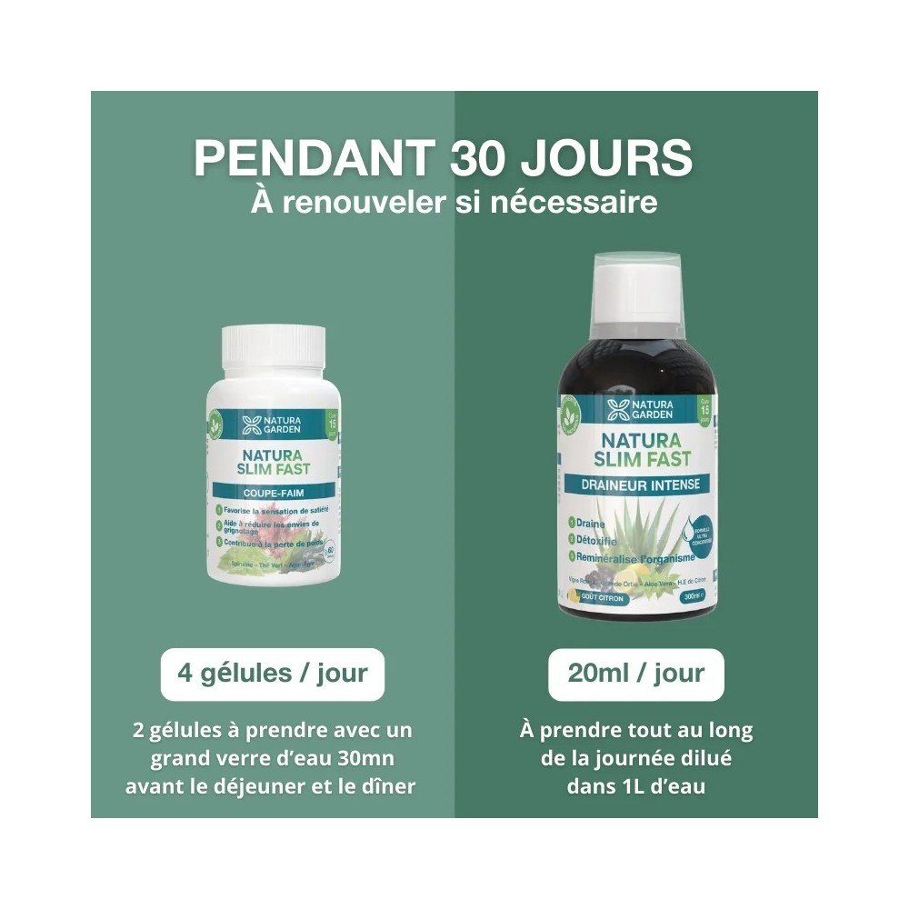 NATURA SLIM FAST ATTACK PROGRAM POSOLOGIE FR