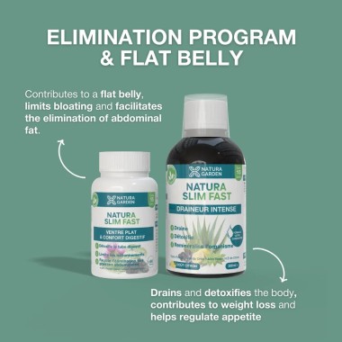 NATURA SLIM FAST ÉLIMINATION & VENTRE PLAT ARGUMENTAIRE EN