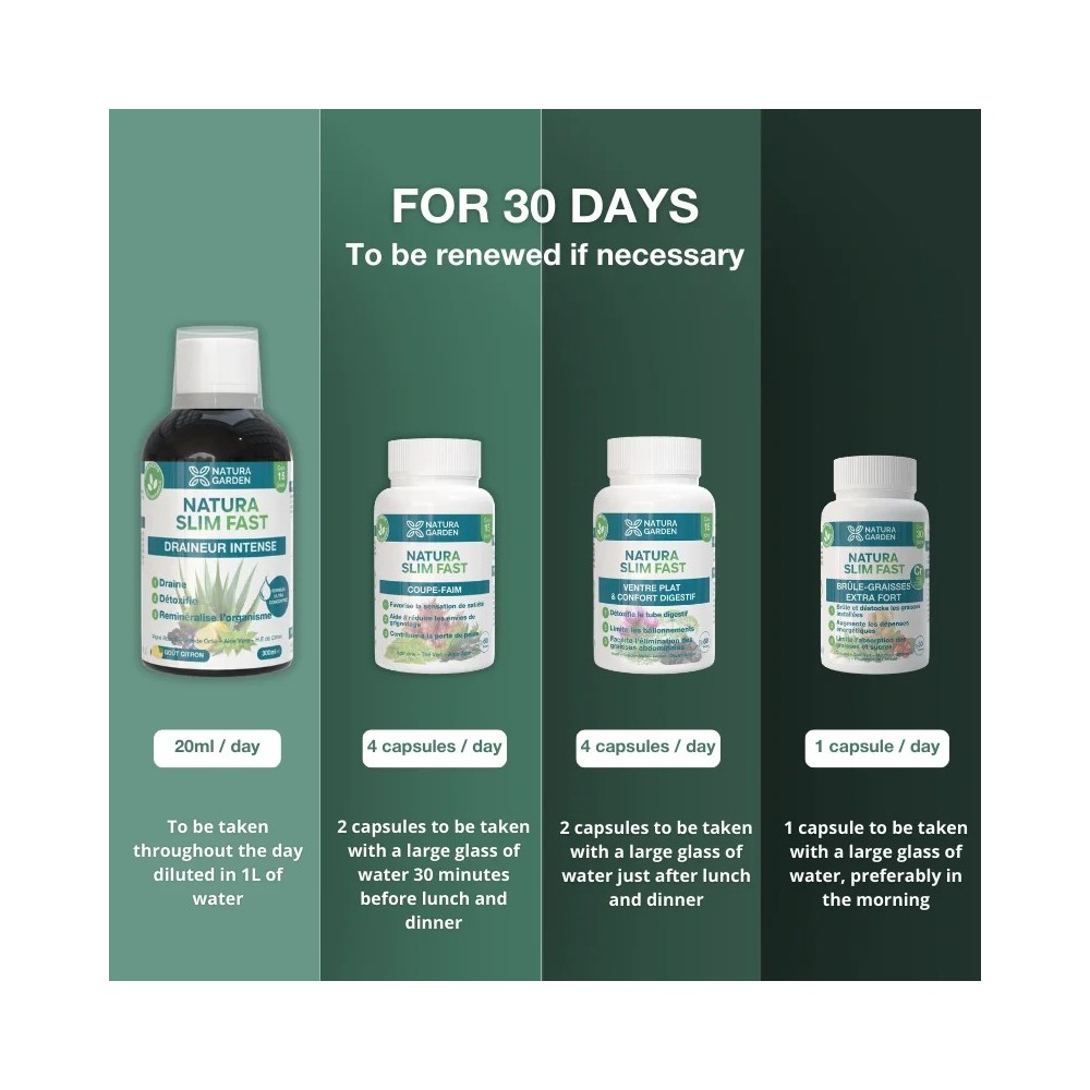 NATURA SLIM FAST WEIGHT LOSS BOOSTER PROGRAM DOSAGE EN