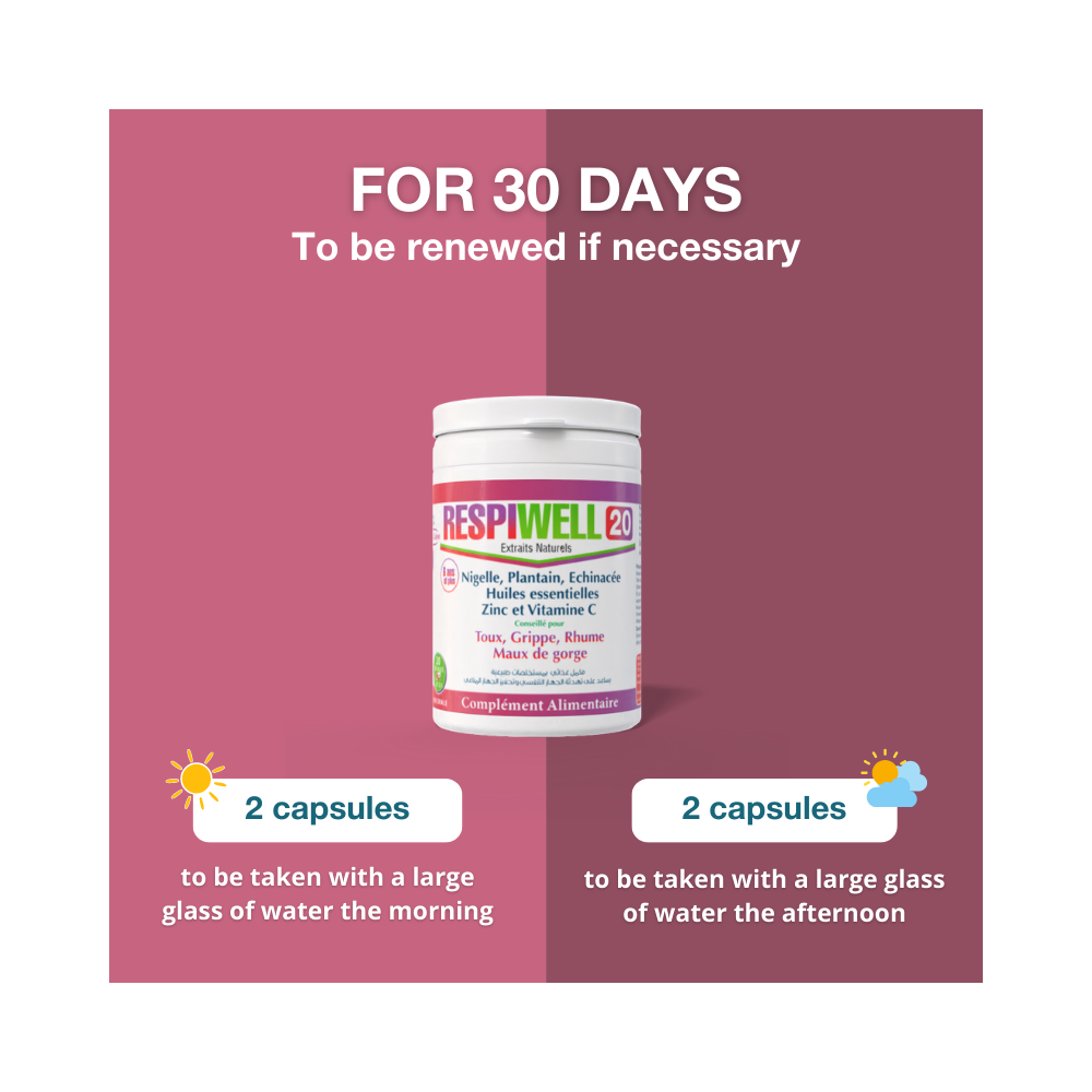 Allergy Relief Pack dosage EN
