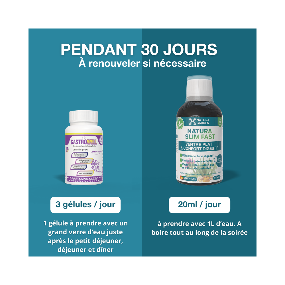 Pack WellDigest Duo POSOLOGIE FR