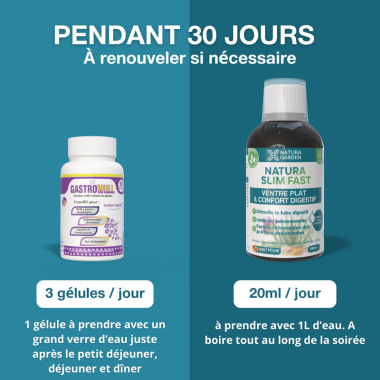 Pack WellDigest Duo POSOLOGIE FR