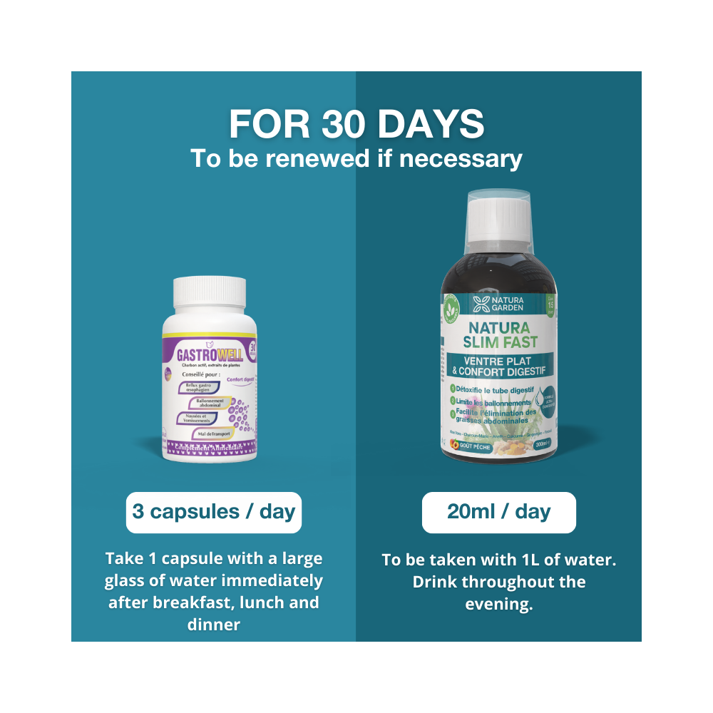 Pack WellDigest Duo POSOLOGIE EN