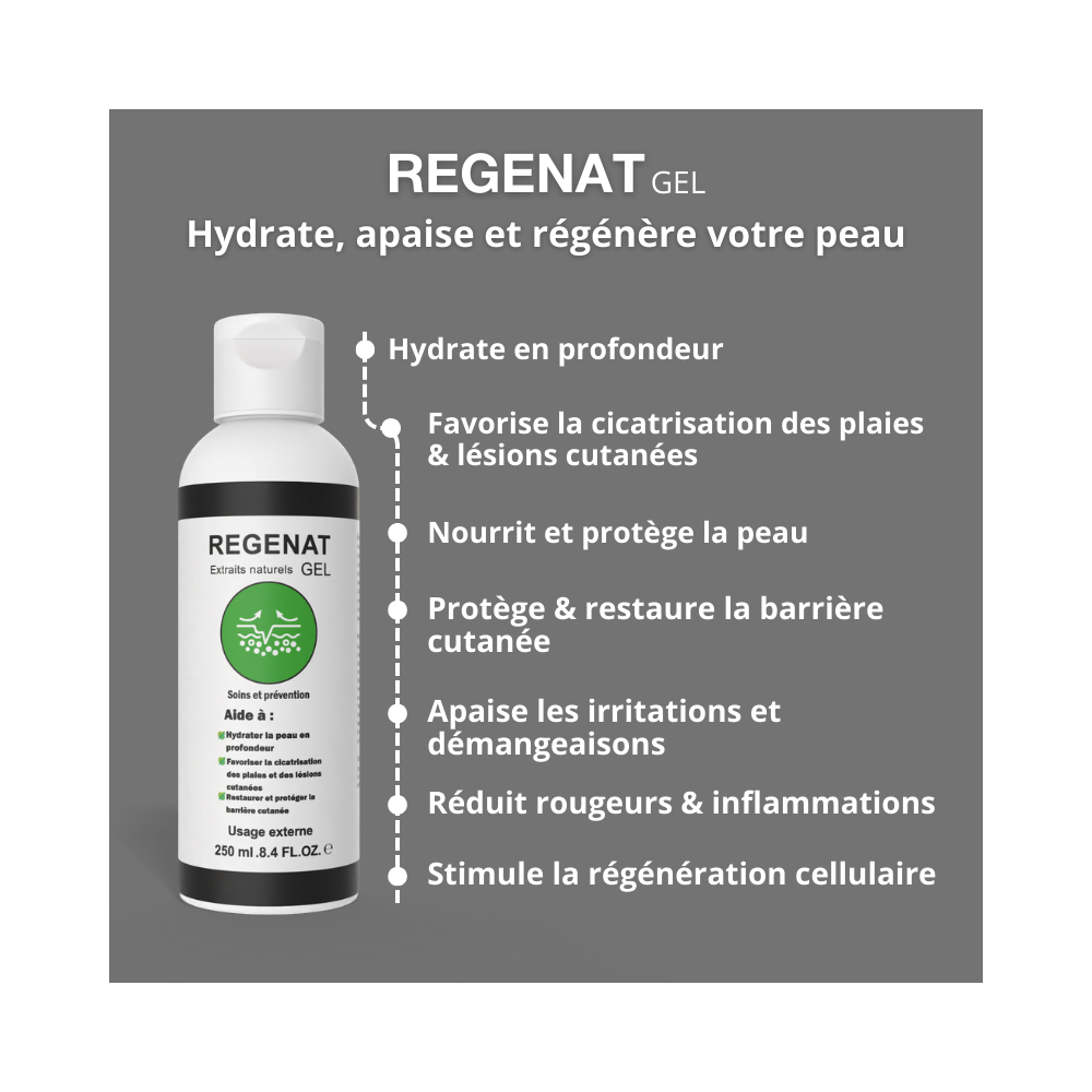 REGENAT GEL 250ML BIENFAITS PRODUIT FR